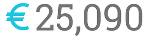 265090 Euros